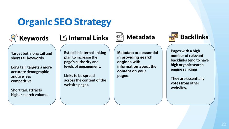 Pages of Potential Foundation Marketing Plan